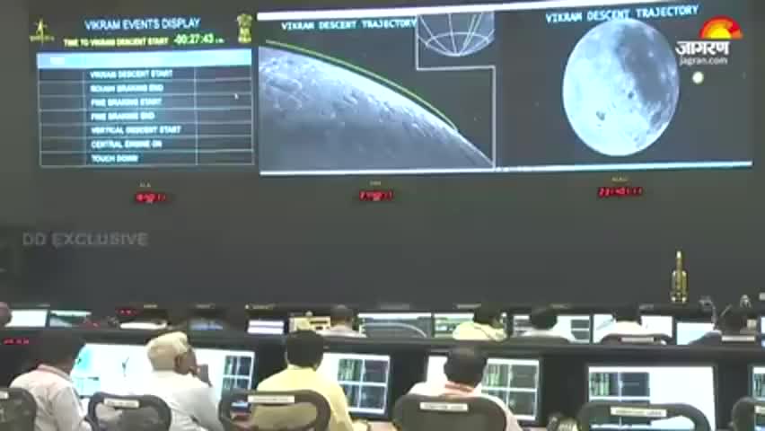 Chandrayaan-2: विक्रम से बात होगी या नहीं, ऐसे हो रही संपर्क साधने की कोशिश#karakat#karma