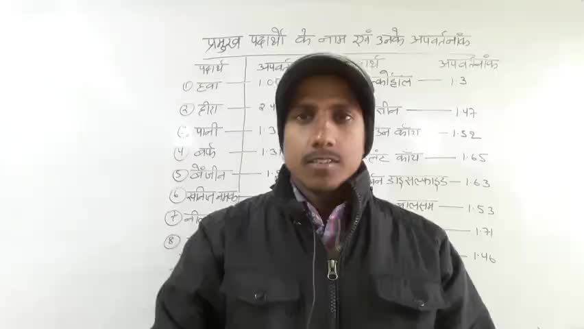 बिरौल: #Physics class 10 news for 10th students