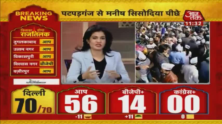 झालरापाटन: Delhi Election Result 2020 रूझानों पर Sambit तंज 
#दिल्ली_चुनाव #दिल्ली #चुनाव﻿