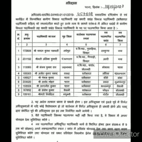 चोरौत: निवेदिता चौधरी बनीं चोरौत की नई प्रखंड विकास पदाधिकारी #नियुक्ति