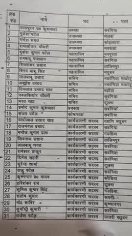 मधुबन: मधुबन में प्रखंड स्तरीय जदयू की कमेटी का हुआ विस्तार #जदयू #कमेटी