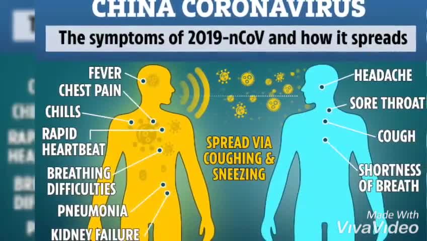 संपतचक: होम्‍योपैथिक दवा आर्सेनिक एल्बम है Coronavirus का इलाज? 
कोरोनवायरस से खुद को कैसे बचाएं? कोरोनावायरस के लिए उपचार।
#coronavirus #homeopathy #doctors