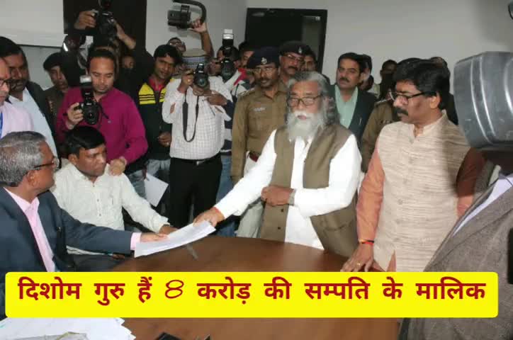नामकुम: शिबू सोरेन ने राज्य सभा चुनाव के लिए दाखिल किया नामांकन, शपथ पत्र में दर्शाई आठ करोड़ की संपत्ति #जेएमएम #शिबू_सोरेन