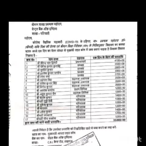 पटियाली: पटियाली में श्री भागवत राष्ट्रीय इंटर कॉलेज के स्टॉफ ने मुख्यमंत्री राहत कोष में दिया 1 दिन का वेतन #सीएम_राहत_कोष