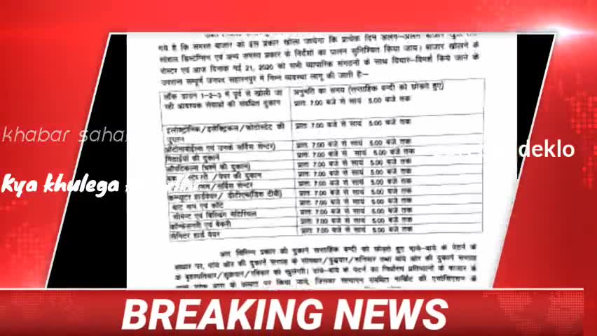 सहारनपुर: Saharanpur me kya khulega kya nhi puri List jari ki saharanpur police ne #moonbadshah #saharanpurchilkana ﻿#moonbadshah