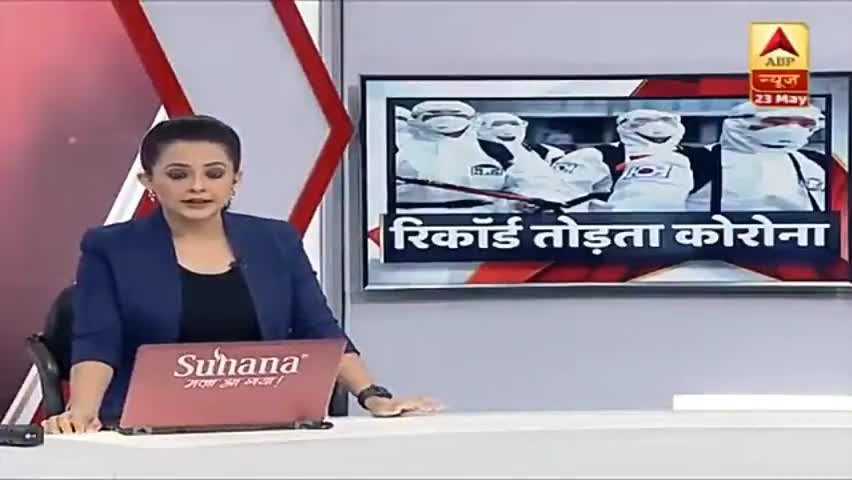 सहारनपुर: How 5 States Propelled Covid-19 Cases In India #carona viras #india #lockdownindia #saharanpur #news #moonbadshah