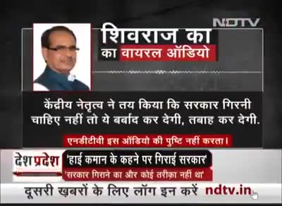 #मध्यप्रदेश #सरकार #गिराई #गयी #खुलासा #सुनिये। #कोरोना_वायरस