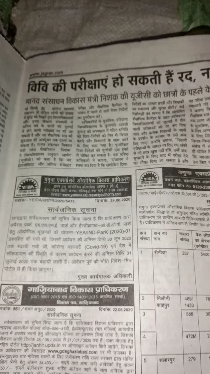 बुलंदशहर: विश्वविद्यालय की परीक्षाएं हो सकती है रद।#ccs