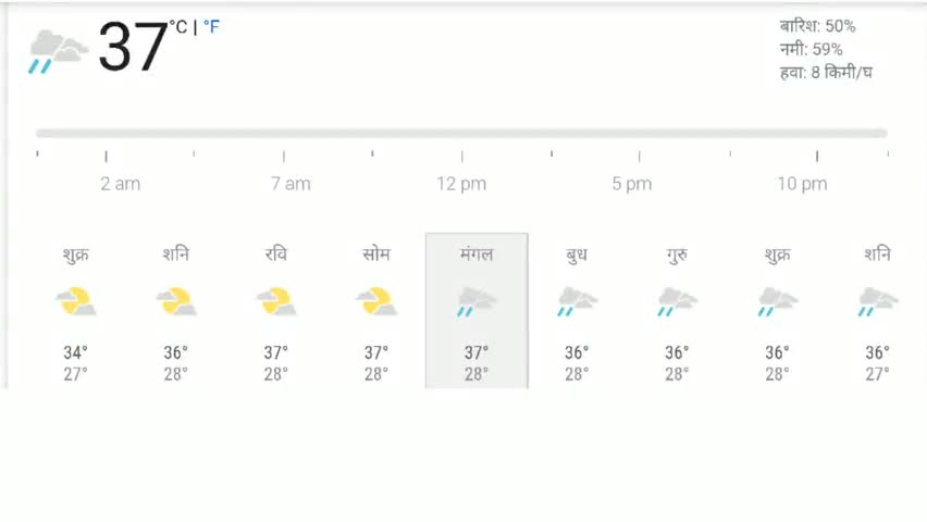 गिर्वा: आने वाले दिनों में बारिश के आसार है या नही । जरूर देखें ।
#rbse #jitendrapatel2603