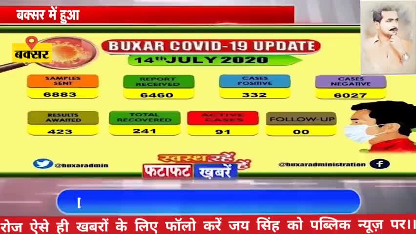 #biharnews #Dailybiharnews #Patna
15 JULY की तमाम खबरें Fatafat अंदाज में ।#कोरोना #Patna #Bihar #Buxar #Piro #Aara