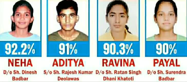 बुहाना: बुहाना में यदुवंशी विद्या विहार के छात्रों ने बोर्ड परीक्षा में अपने विद्यालय का नाम किया रोशन #बोर्ड_परीक्षा