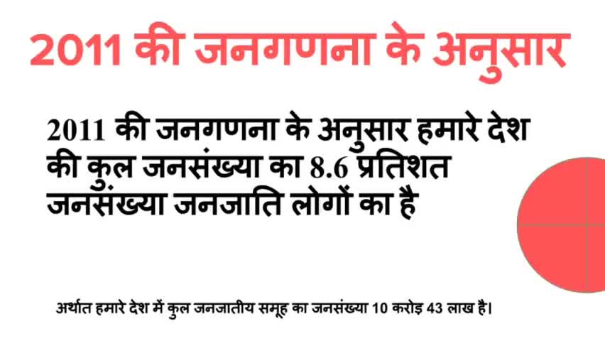 पतरातू: #general_knowledge
#jssc_CGL
#jpsc
#CGL
#jssc