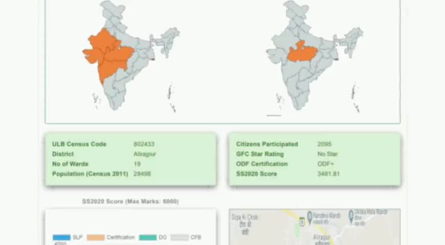 अलीराजपुर: स्वच्छता सर्वेक्षण 2020 में नगर पालिका परिषद अलीराजपुर ने प्रदेश में 8वीं रेंक की प्राप्त #स्वच्छता_सर्वेक्षण