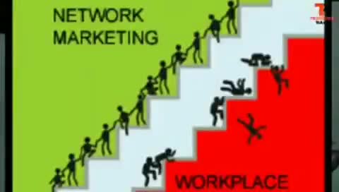 कोल: Kyaa aap online platform ko use karke part time mei kisi kaam ki talash kr rhe hai to abhi comment kijiye #workfromhome