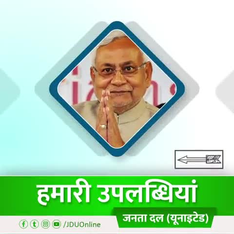 #नीतीश_सरकार #बिहार #चुनाव