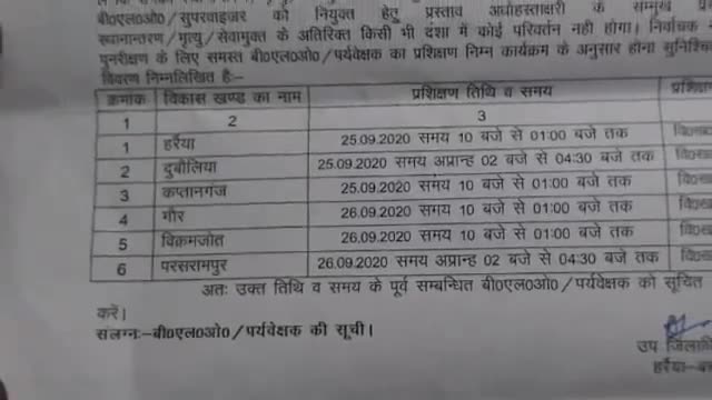 हर्रैया: एसडीएम हरैया ने पंचायत निर्वाचक नामावली के वृहद पुनरीक्षण में बीएलओ के प्रशिक्षण के लिए जारी किए निर्देश #sdm #blo