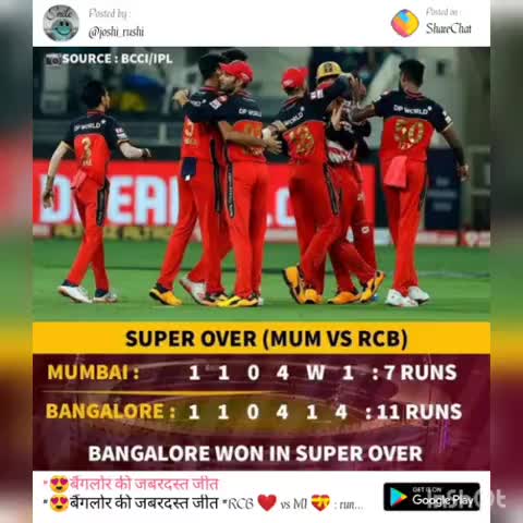 मधुबनी: आईपीएल 2020 आरसीबीे बनाम मुम्बई इंडियंस के मैच अपडेट्स#ipl2020 ﻿#sportsinin69