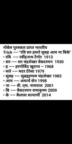 रायपुर: धमाकेदार ट्रिक नोबल पुरस्कार प्राप्त भारतीयों को करें 10-15 में हमेशा के लिए याद

#raipur
#trick #trending #breaking #cg