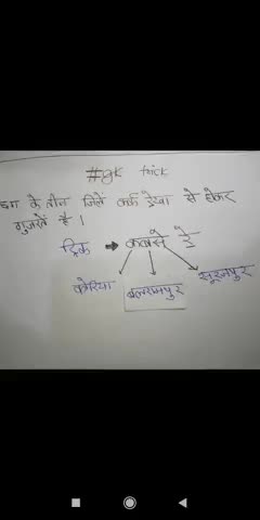 रायपुर: छत्तीसगढ़िया होकर अब तक नही पता......?
#news
#trending#vyapam#cgpsc
#cg#gk#raipur#breaking#trick
#special#funny#new#video