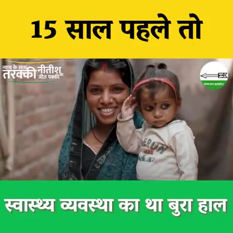#जनतादल यूनाइटेड #नीतीश कुमार