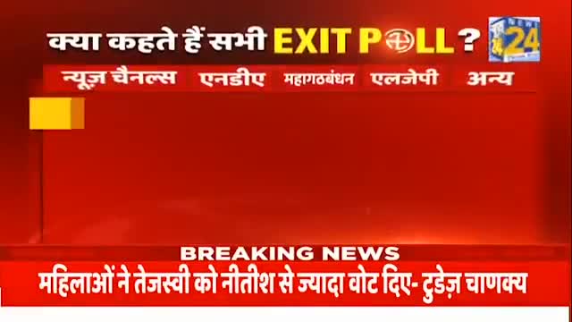 Bihar Election 2020 क्या कहते है सभी Exit Polls देखिए विडीओ और 
#फॉलो #करें #धन्यवाद