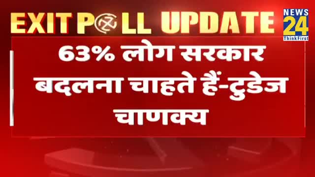 63% लोग बदलता चाहते हैं बिहार में सरकार टुडेज चाणक्य exitpoll देखिए विडीओ #फॉलो_करें