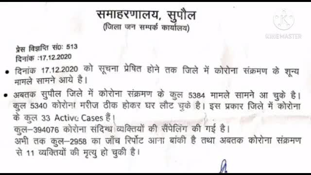 छातापुर: छातापुर में आज नहीं मिले एक भी कोरोना संक्रमित मरीज, जिलें में भी आज एक भी नए मामले नहीं आये सामने #covid-19