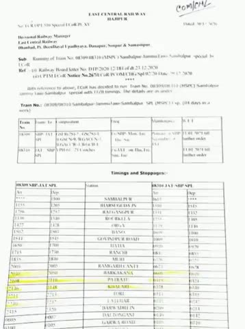 गढ़वा: गढ़वा में जनता की मांग पर पलामू सांसद ने की पहल, 11 जनवरी जम्मूतवी एक्सप्रेस चलाने की मिली मंजूरी #ट्रेन #अनुमति