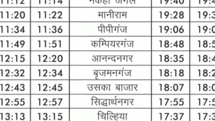 इटवा: मकर संक्रांति को लेकर 13 से 15 जनवरी तक जिले से गोरखपुर के लिए चलेगी विशेष ट्रेन, टाइम-टेबल हुआ निर्धारित #सराहनीय_कार्य