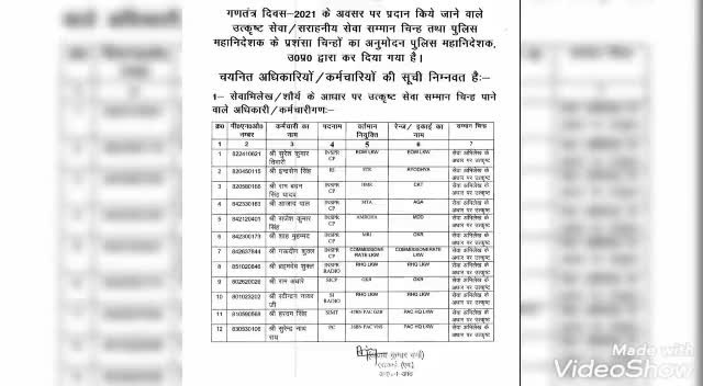 डीजीपी प्रशंसा चिन्ह का ऐलान, गणतंत्र दिवस के अवसर पर अधिकारियों को मिलेगा सम्मान
#ggnewslive