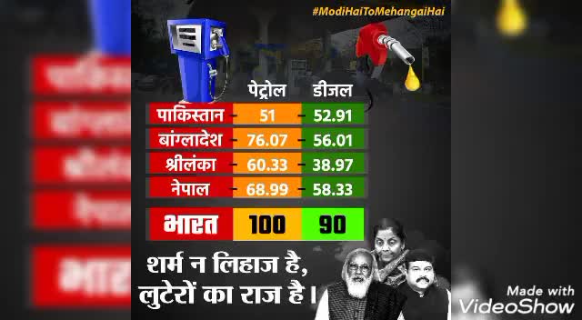 शर्म न लिहाज है, लूटेरों का राज है। 
#ModiHaiToMehangaiHai