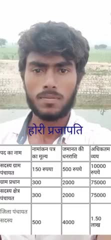 कोरांव: #ग्राम #पंचायत #चुनाव #वोटर #लिस्ट अगर आप #चुनाव लड़ना चाह रहे हैं #चुनाव का खर्च देख लीजिए