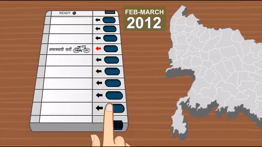 आपका वोट सिर्फ उसी को जिसका #कामबोलताहै
मिशन 2022 ( 351+ )
नजमुद्दीन इदरीशी
पूर्व प्रदेश सचिव अल्पसंख्यक सभा सपा   
u p