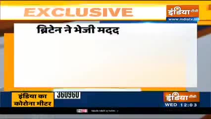 हर देश भारत के लिए सहायता देने को तत्पर,कौनसे देश से क्या मदद देखिए मेरे साथ।
#coronaviruspandamic