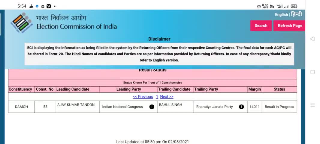 दमोह उपचुनाव- 13 वे राउंड की मतगणना के बाद कांग्रेस के अजय टंडन 14011 वोट से बीजेपी से आगे चल रहे हैं #damohupchunav