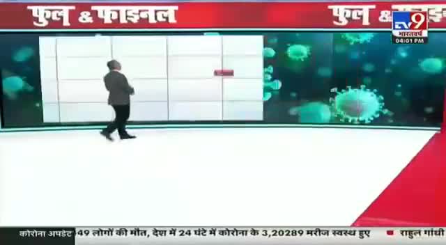 आ गया है 24 घंटे में कोरोना खत्म करने का इलाज #coronabreaking