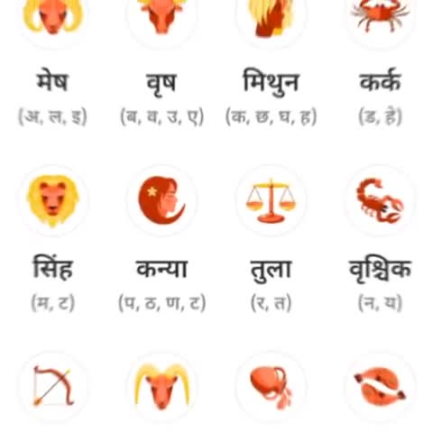 17 May, आज का भविष्य, राशिफल, व्रत और त्योहार, पंचांग Today's future, #Horoscope, festivals, #Almanac