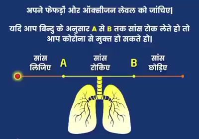 खुद से जाँचे की आपको करोना है या नहीं
#corona_update #covid19vaccine
 #coronavirusindia #corona_news