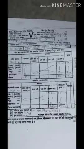 बरारी थाना के #पिंकी #कुमारी का जमीन हड़पने का किया प्रयास हथियार दिखाकर﻿