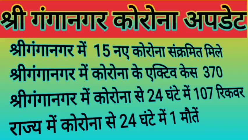 श्री गंगानगर कोरोना अपडेट
#sriganganagar
#srivijaynagar
#coronaupdate
#jpsir