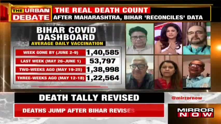 (Part- 2) Participated in a live debate on Mirror Now and presented my viewpoint for the BJP. #MirrorNow #mirrornow