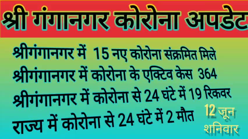 श्री गंगानगर कोरोना अपडेट
#coronaupdate 
#sriganganagar 
#jayparkash