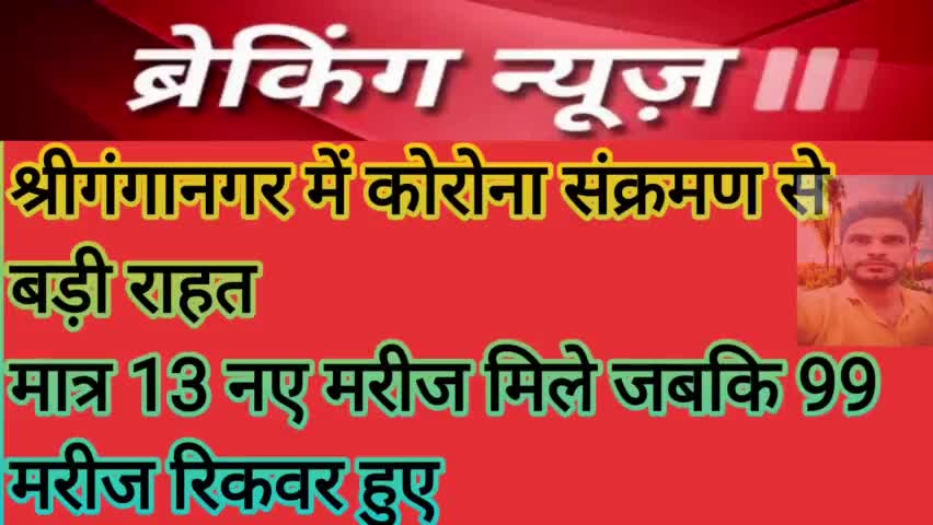 श्रीगंगानगर में कोरोना संक्रमण से बड़ी राहत
श्री गंगानगर में मात्र 13 नए मरीज जबकि 99 मरीज रिकवर हुए ,
#rajasthan #jprj