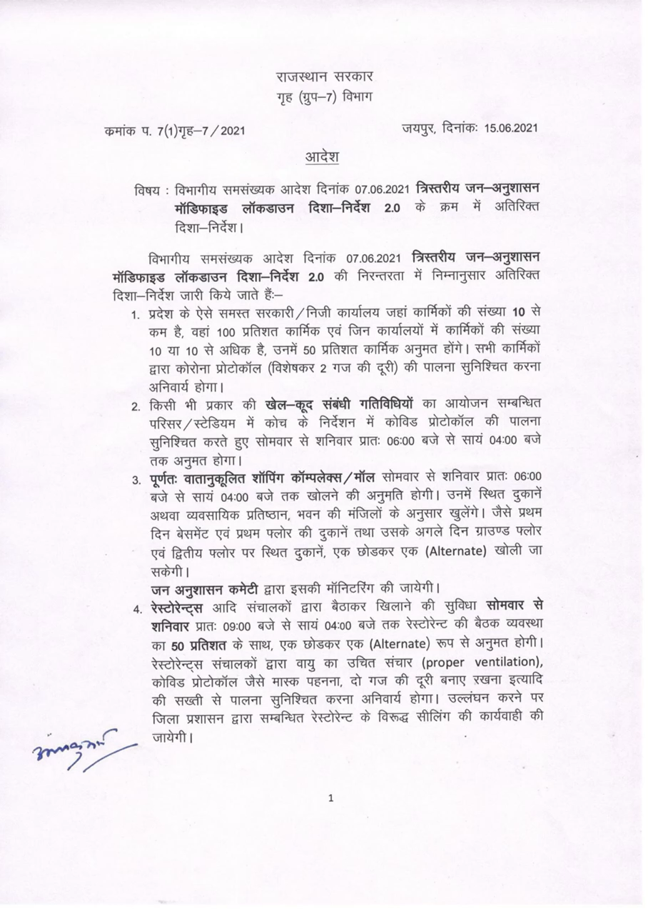राजस्थान में आज से क्या क्या खुलेगा सुनिए #reporternikki #rajasthannews #jaipurnews #updatefirst