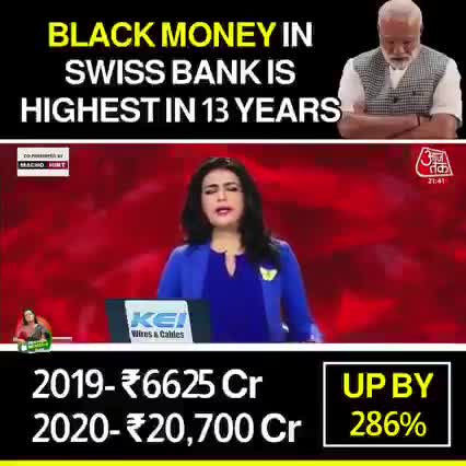 स्विस बैंक में काला धन खूब जमा हुआ।
#BlackMoney #SwissBank

मोदी हैं तो मुमकिन है सुनें