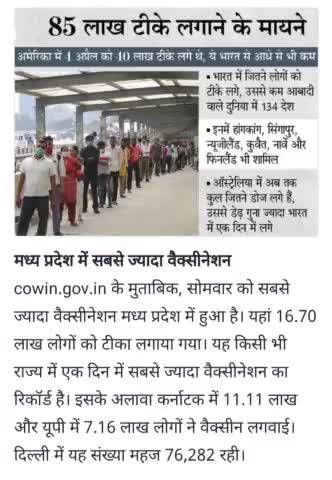 #record vaccination
@1 दिन में 85 लाख से ज्यादा लोगों ने लगवाया टीका
#fightagainstCovid@