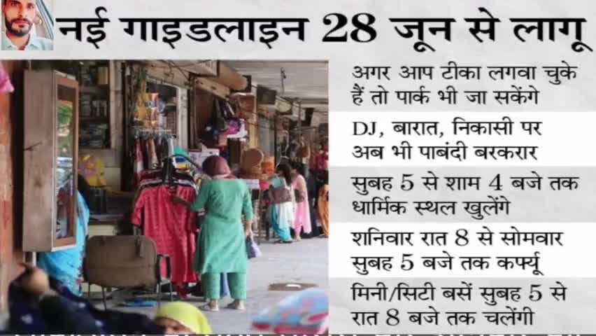 राज्य सरकार ने जारी की गाइडलाइन , 1 जुलाई से शादी समारोहों में 40 लोगों को अनुमति , 28 जून से लागू
#srivijaynagar
