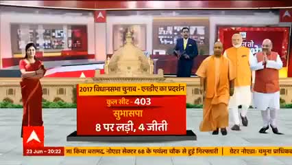 #ब्रेकिंग_न्यूज : अगर निषाद पार्टी भाजपा से अलग होती है तो भाजपा को बहुत बड़ा नुकसान होगा - प्रदीप सिंह वरिष्ठ पत्रकार
