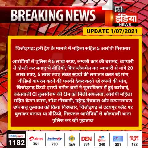 #हनी ट्रैप के मामले में महिला सहित 5 आरोपी गिरफ्तार, आरोपियों से पुलिस ने 5 लाख रुपये, लग्जरी कार की बरामद...