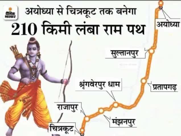 #श्रीराम भक्तों के एक और #खुशखबरी !
उत्तरप्रदेश में जिस रास्ते श्री राम जी बनवास गए थे..
उसी रास्ते अयोध्या से चित्रकूट
